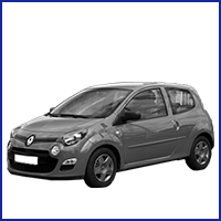 Renault Twingo II